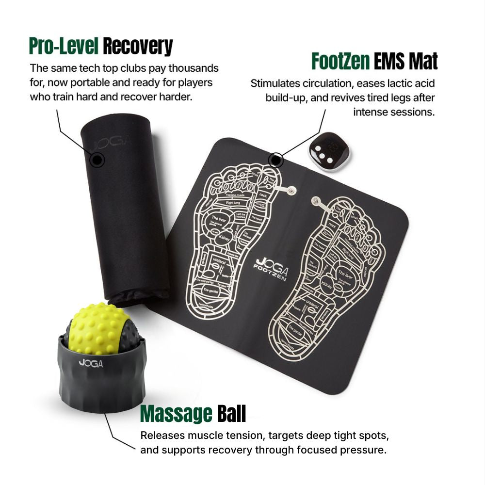 Recovery Bundle