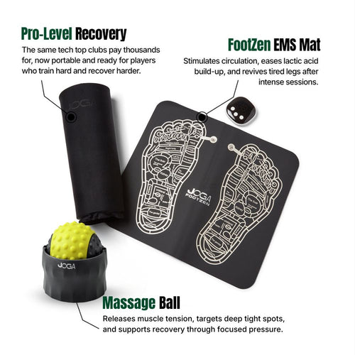 Recovery Bundle