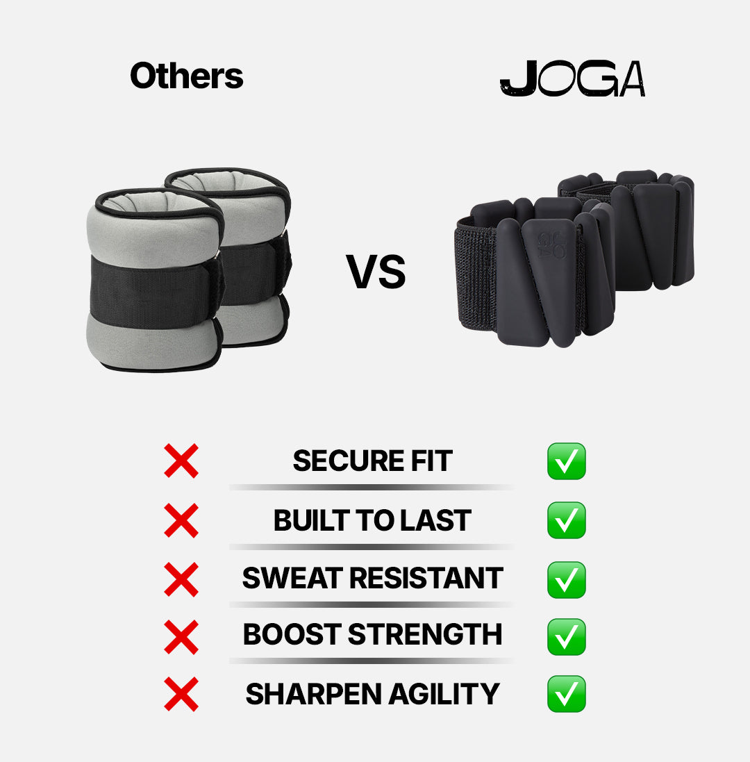 Ankle Weights