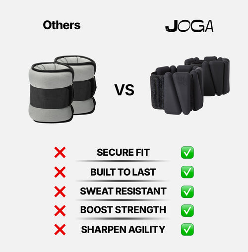 Ankle Weights