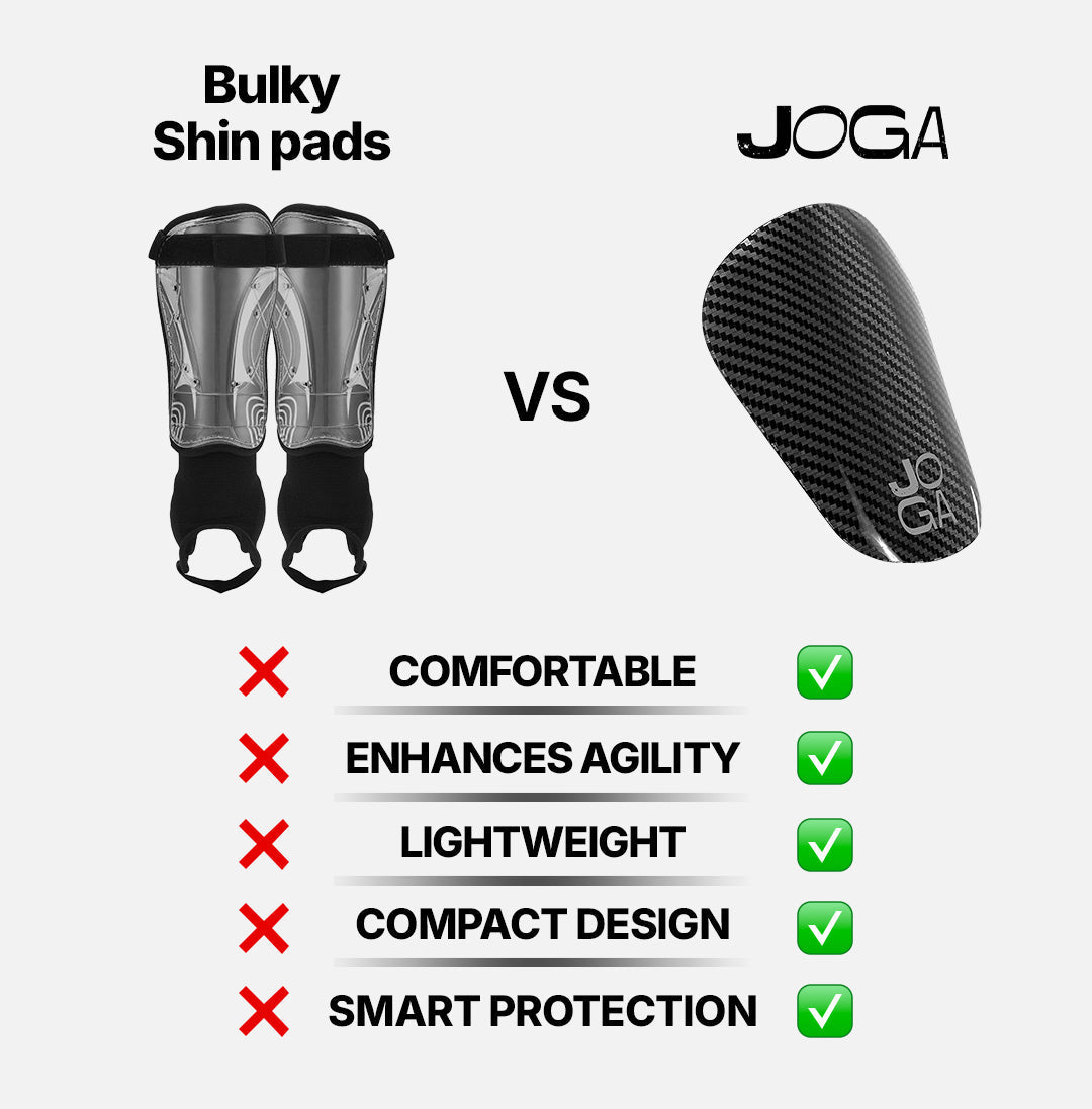 Carbon Guards Pro