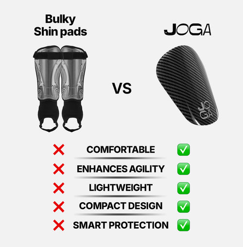 Carbon Guards Pro