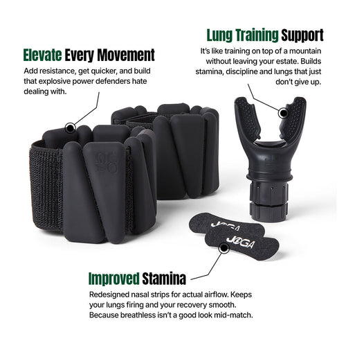 Stamina Bundle